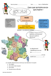 Dans quel territoire est - ce - que j’habite ? - Exercices : 6ème Harmos - PDF à imprimer