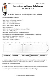 Chronologie - Régimes politiques de la France de 1815 à 1870 - Exercices : 7ème Harmos - PDF à imprimer