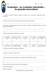 Révolution industrielle - Innovations - Société - Examen Evaluation : 7ème Harmos - PDF à imprimer