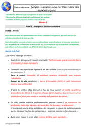 Se loger, travailler, avoir des loisirs dans des espaces urbains - Séquence (#6) : 6ème Harmos - Cycle 3 - PDF à imprimer