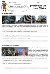 Se loger en zone urbaine - Exercices : 6ème Harmos - PDF à imprimer