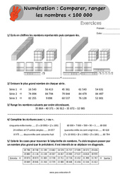 Comparer, ranger les nombres inférieur à 100 000 - Exercices, révisions  avec les corrigés : 6ème Harmos - PDF à imprimer