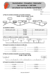 Encadrer, intercaler les nombres inférieur à 100 000 et les placer sur la droite numérique - Exercices, révisions  avec les corrigés : 6ème Harmos - PDF à imprimer