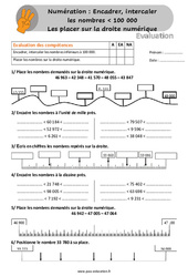 Encadrer, intercaler les nombres inférieur à 100 000 et les placer sur la droite numérique - Évaluation, bilan avec la correction : 6ème Harmos - PDF à imprimer