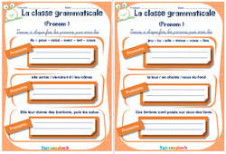 Pronom - Rituels - La classe grammaticale : 6ème, 7ème Harmos - PDF à imprimer