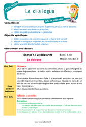 Le dialogue - Séquence complète - Production d'écrit : 4ème, 5ème Harmos - PDF à imprimer