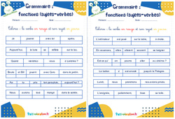 Fonctions (sujets - verbes) - Rituels - Grammaire : 6ème, 7ème Harmos - PDF à imprimer