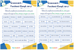 Fonctions (complément circonstanciel) - Rituels - Grammaire : 5ème, 6ème, 7ème Harmos - PDF à imprimer