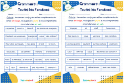 Toutes les Fonctions - Rituels - Grammaire : 5ème, 6ème, 7ème Harmos - PDF à imprimer