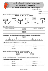 Encadrer, intercaler les nombres inférieur à 1 000 000 et les placer sur la droite numérique - Exercices, révisions  avec les corrigés : 6ème Harmos - PDF à imprimer