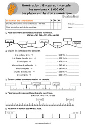 Encadrer, intercaler les nombres inférieur à 1 000 000 et les placer sur la droite numérique - Évaluation, bilan avec la correction : 6ème Harmos - PDF à imprimer