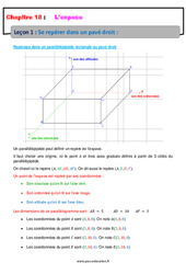 Se repérer dans un pavé droit - Cours : 10ème Harmos - PDF à imprimer