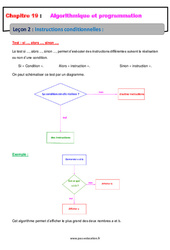 Instructions conditionnelles - Cours sur l'algorithmique et programmation : 10ème Harmos - PDF à imprimer