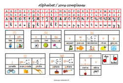 Sous main (Alphabet / sons complexes) - Outils de la rentrée : 3eme, 4ème, 5ème Harmos - PDF à imprimer