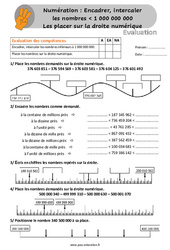 Encadrer, intercaler les nombres inférieur à 1 000 000 000 et les placer sur la droite numérique - Évaluation, bilan avec la correction : 6ème, 7ème Harmos - PDF à imprimer