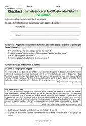 La naissance et la diffusion de l’islam - Examen Evaluation avec les corrections : 9eme Harmos - PDF à imprimer