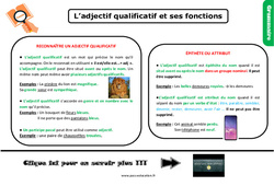 L’adjectif qualificatif et ses fonctions - Cours, Leçon, trace écrite : 7ème Harmos - PDF gratuit à imprimer