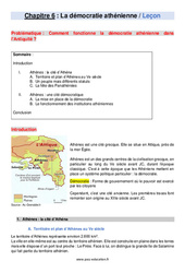 La démocratie athénienne - Séquence complète : 8ème Harmos - PDF à imprimer