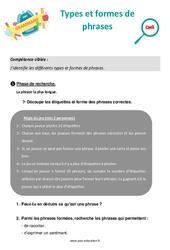 Types et formes de phrases - Séance découverte à manipuler : 7ème Harmos - PDF à imprimer