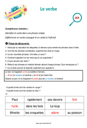 Verbe - infinitif et groupe - Séance découverte à manipuler : 5ème Harmos - PDF à imprimer