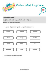 Verbe - infinitif - groupe - Séance découverte à manipuler : 4ème Harmos - PDF à imprimer