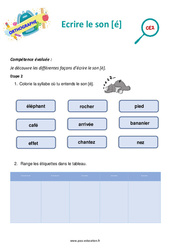 Ecrire le son [é] - Séance découverte à manipuler : 5ème Harmos - PDF à imprimer