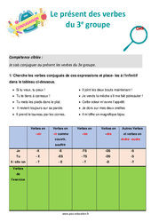 Le présent des verbes du 3e groupe - Séance découverte à manipuler : 7ème Harmos - PDF à imprimer