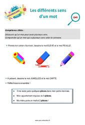 Les différents sens d’un mot - Séance découverte à manipuler : 6ème Harmos - PDF à imprimer