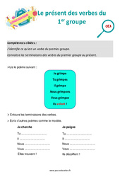 Le présent des verbes du 1er groupe - Séance découverte à manipuler : 4ème Harmos - PDF à imprimer