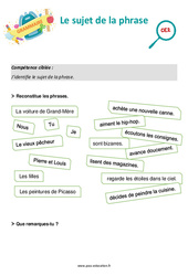 Le sujet de la phrase - Séance découverte à manipuler : 5ème Harmos - PDF à imprimer