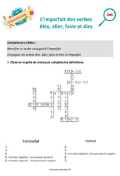 L’imparfait des verbes être, aller, faire et dire - Séance découverte à manipuler : 6ème Harmos - PDF à imprimer