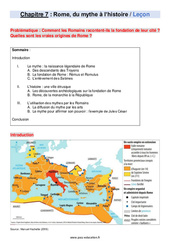 Rome - Fiches du mythe à l’histoire - Séquence complète : 8ème Harmos - PDF à imprimer