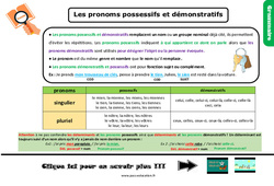 Les pronoms possessifs et démonstratifs - Cours, Leçon, trace écrite : 7ème Harmos - PDF gratuit à imprimer