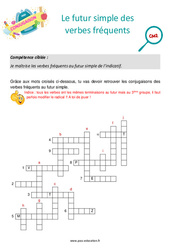Le futur simple des verbes fréquents - Séance découverte à manipuler : 7ème Harmos - PDF à imprimer