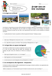 Se loger dans une zone touristique - Exercices : 6ème Harmos - PDF à imprimer