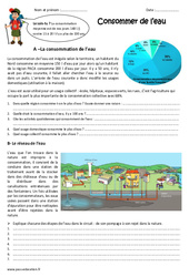 Consommer de l’eau - Exercices : 6ème Harmos - PDF à imprimer