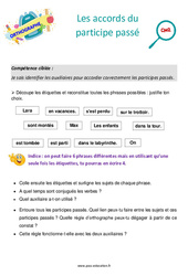 Les accords du participe passé - Séance découverte à manipuler : 7ème Harmos - PDF à imprimer