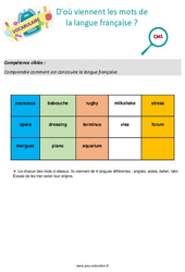 D'où viennent les mots de la langue française ? - Séance découverte à manipuler : 6ème Harmos - PDF à imprimer