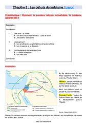 Les débuts du judaïsme - Séquence complète : 8ème Harmos - PDF à imprimer