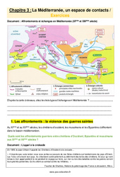 La Méditerranée, un espace de contacts - Exercices avec les corrigés : 9eme Harmos - PDF à imprimer