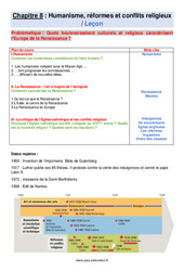 Humanisme, réformes et conflits religieux - Cours : 9eme Harmos - PDF à imprimer