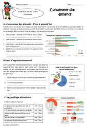 Consommer des aliments - Exercices : 6ème Harmos - PDF à imprimer