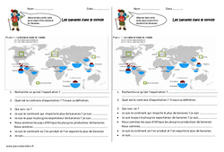 La production de bananes dans le monde - Exercices : 6ème Harmos - PDF à imprimer