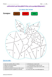 Temps des verbes - Coloriage magique : 4ème Harmos - PDF à imprimer