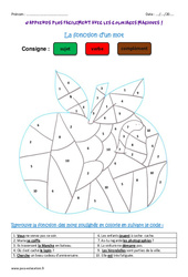 Fonction d’un mot - Coloriage magique : 5ème Harmos - PDF à imprimer