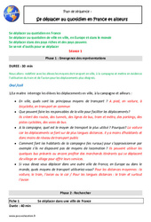 Se déplacer au quotidien en France et ailleurs - Fiche de préparation - Séquence  : 7ème Harmos - PDF à imprimer