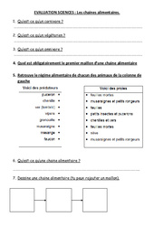 Chaines alimentaires - Examen Evaluation : 6ème, 7ème Harmos - PDF à imprimer