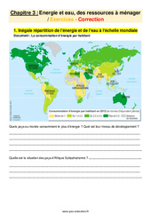 Energie et eau, des ressources à ménager - Exercices avec les corrigés : 9eme Harmos - PDF à imprimer