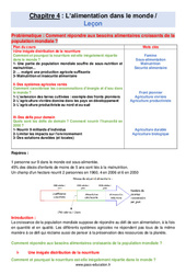 L’alimentation dans le monde - Cours : 9eme Harmos - PDF à imprimer