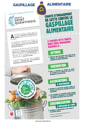 Gaspillage alimentaire - CM - Textes informatifs - Affiche : 6ème, 7ème Harmos - PDF à imprimer